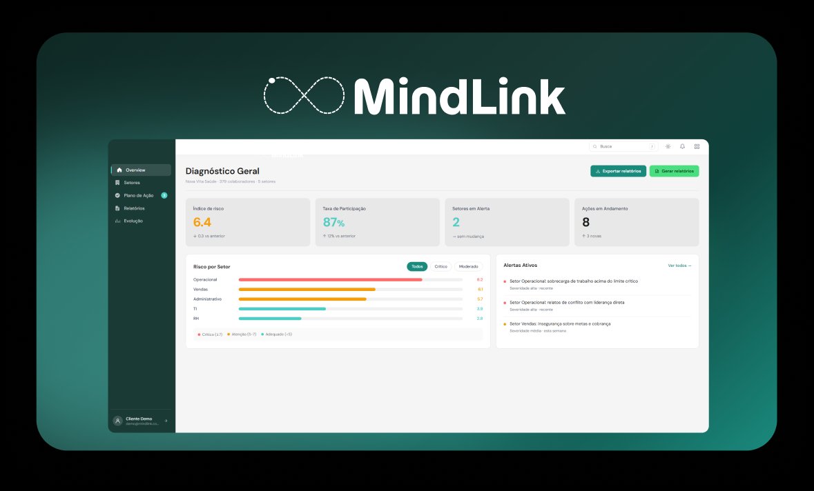 MindLink