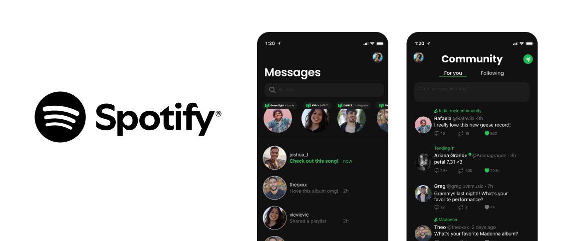 Spotify